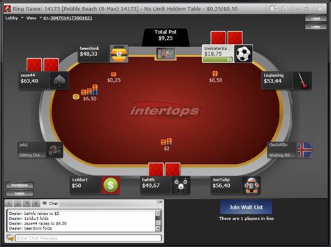 intertops poker bonus code|Intertops Poker Review : Rakeback, Bonuses, .